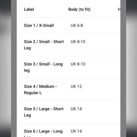 ONESKEE WOMEN’S ACCLIMATE SNOW SUIT WHITE/BLUE SKY - 3 - Picture 9 of 9